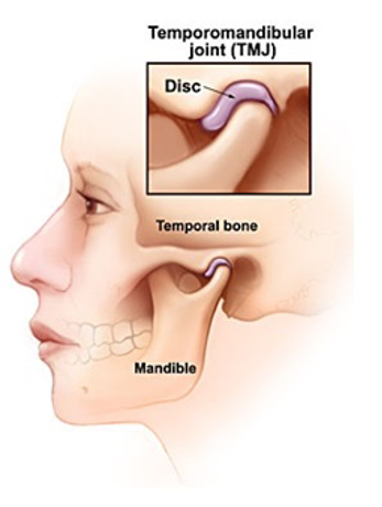 reumatism mandibular durere la gleznă și călcâie