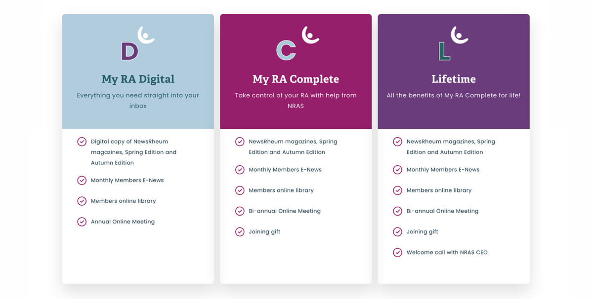 Why should you a Member of NRAS? NRAS